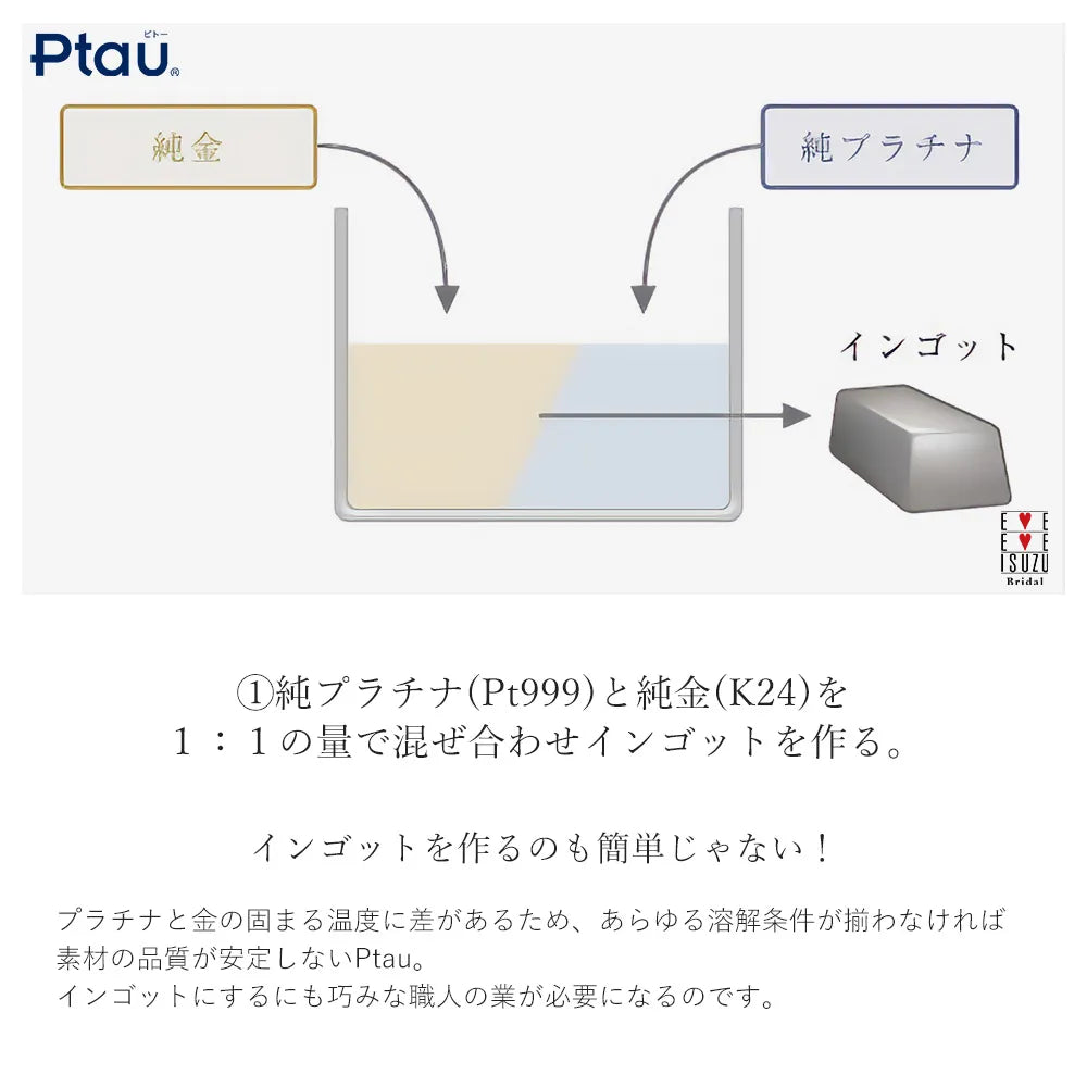 [Wedding Ring] Leaf Flat