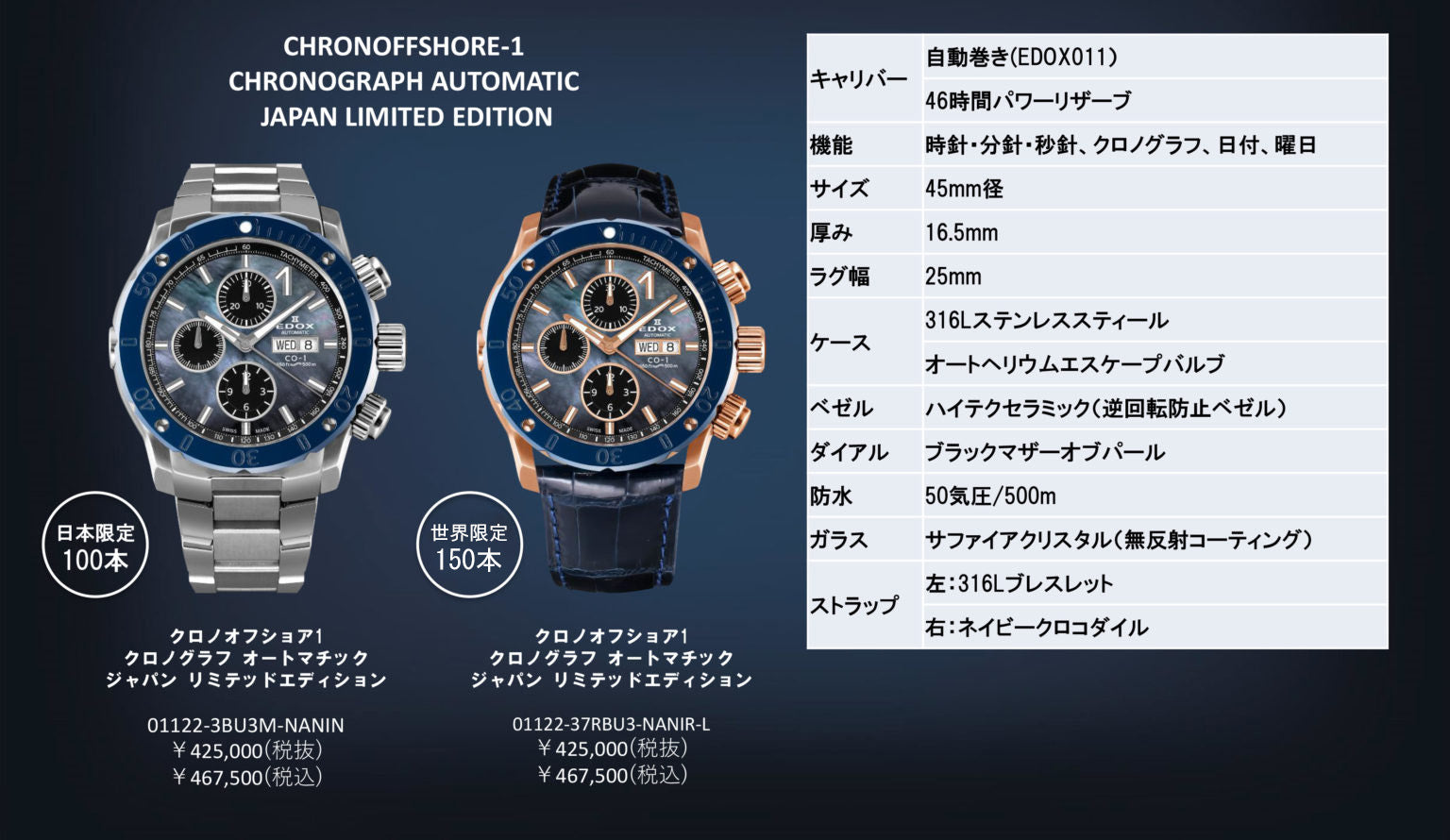 Edox エドックス 限定品情報 新作限定はブランド初のmopモデル アイアイイスズwebsalon