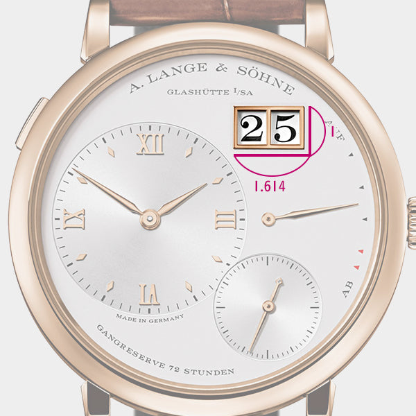 A . LANGE & SÖHNE ランゲ＆ゾーネ ノベルティー2点セット-